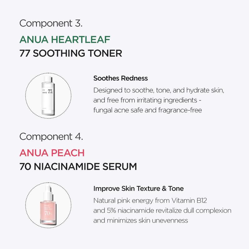 [Anua Official Shop] Korean Glass Skin Set (Oil Cleanser + Deep Cleansing Foam + Heartleaf Toner + Pink Serum + Calming Moisturizer)｜Niacinamide Serum, Dark Spot Care, Hyperpigmentation, Hydrating