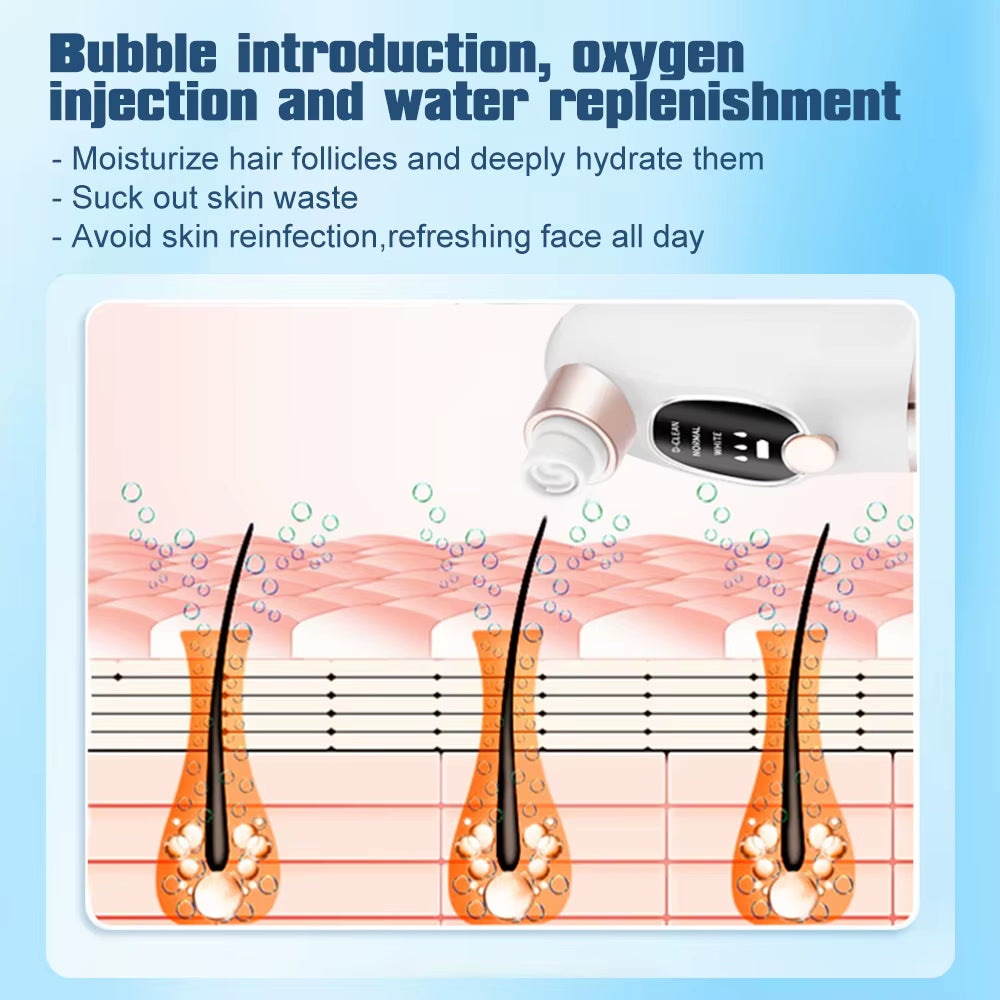 Electric Bubble Blackhead Remover Pimple Black Head Spot Acne Removal Needles Set Vacuum Suction Pore Cleaner Facial Cleaning